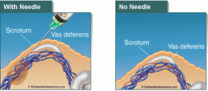 No Needle vs Medajet